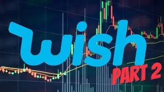 WISH Stock Chart Analysis