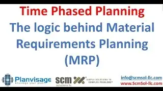 Material Requirements Planning MRP Tutorial