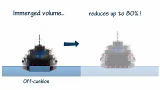 SES explained