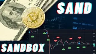 SAND Price Prediction |  Scalping Strategy 5 Min