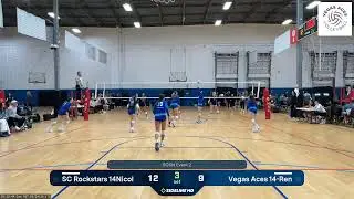 Vegas Aces 14-Ren vs. SC Rockstars 14Nicol (2026.01.24)