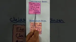 Chasmogamous and cleistogamous flowers | class12| Reproduction in flowering plants#neet #biology