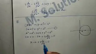 avkal sameekaran kaise hal karen; avkal smeekrn 2020 exam