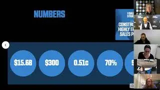 Sales Strategist Special Event - Constructing a highly effective sales process