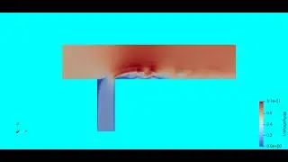 Two-Dimensional Model of Water Flow in a 'T' Pipe Joint.