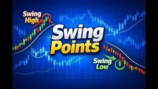 2. Swing Points (Bangla)