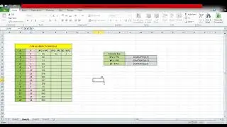 Fun Algebric Formulas Using MS EXCEL | Basharat Esar | The Persian Mathophile |