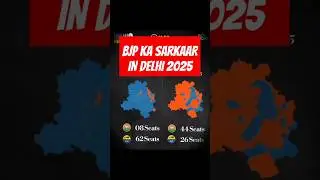🔴 LIVE: DELHI ELECTION RESULT | BJP LEADING | CONGRESS FAILED #delhinews #bjp #delhielection2025