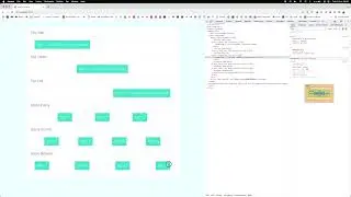 Mastering How to Justify Your HTML Elements Content using CSS & Flex Box