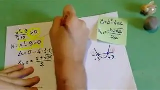 Disequazioni di secondo grado fratte