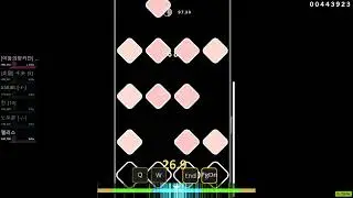 [osu!mania] Hinnik - Ena(LaoXiao-) 1.05x 95% S