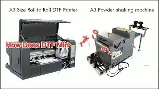 How does DTF mini A3 XP600 Printer Work？