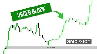 What Is Order Block in Trading? | Order Block Explained (SMC / ICT) | DTA HINDI