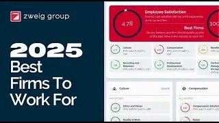 Zweig Group Announces 2025 Best Firms To Work For