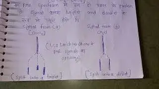 #Spin spin Coupling/ MSc chemistry 1st semester/ hindi notes/