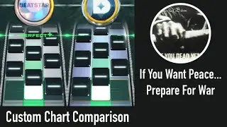 [Beatclone] If You Want Peace&hellip; Prepare For War - Children Of Bodom (TapWave Chart Comparison)