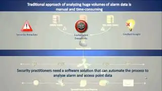 Episode 11 - Analyze Huge Volumes of Alarm Data to get Insights and Identify Patterns