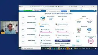 &iquest;C&oacute;mo visualizar e interpretar los resultados RIMA? Aqu&iacute; te decimos c&oacute;mo