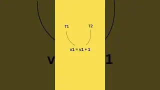 Understanding Data Races in 60 Seconds! #datarace #concurrency  #parallelprocessing