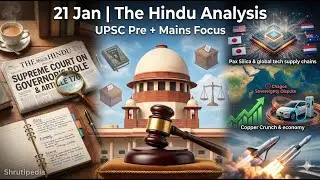 21st Jan The Hindu Analysis | Daily current affairs | UPSC (Pre + Mains), BPSC, UPPSC