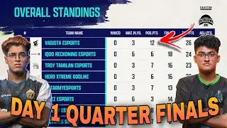 BMSD POINTS TABLE | DAY 1 QUARTER FINALS | OVERALL STANDINGS | KRAFTON ESPORTS BGMI LIVE