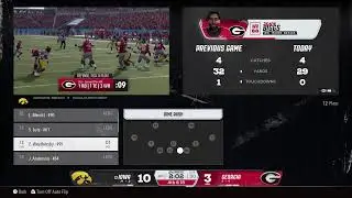 Iowa vs Georgia