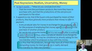What Is Say's Law and Why Is It False