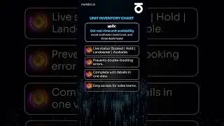 MDOC: Effortless Real Estate Unit Tracking & Sales Management | Complete Real Estate CRM