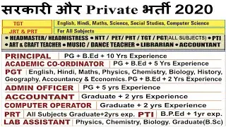 All India Govt Teachers Jobs 2020 and Private School, 2000 posts, Direct Interview
