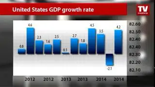 Geopolitical tensions and U.S. GDP growth reverse investors&rsquo; sentiment