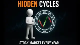 The Hidden Cycles That Move the Stock Market Every Year&rdquo; &ndash; Calendar patterns explained