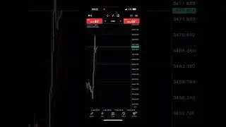#forex #scalping #exness #forexstrategy #goldtrading #forexuz #metatrader #fibonacci #riskmanagement