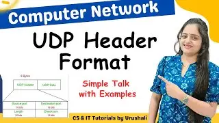 CN 23 : UDP Header Format | Explain with Examples