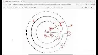 PHYSICS-E/M (core)