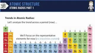 Periodic Trend in Atomic Radius Part 1 (no music)