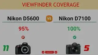 Nikon D5600 vs Nikon D7100 Comparison: 11 Reasons to buy D5600 and 19 Reasons to buy D7100