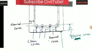 Nominal cover , clear cover , effective cover ki details || Hook in compression zone