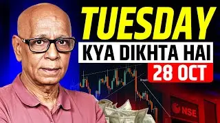 Kya Dikhta Hai 28th October 25-DETAILED EXPLANATION by Prakash Gaba