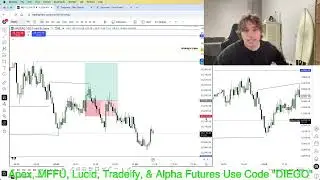 Trading A $2k Live Account After Blowing All My Prop Firms