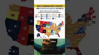 🇺🇸 Most Common Birth Country of Foreign-Born Residents in the U.S. (2025)
