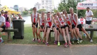 Intraining Running Club