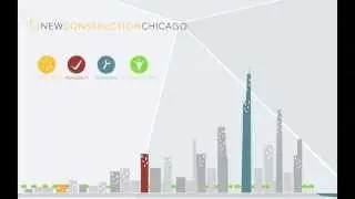New Construction Chicago