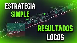 BACKTESTEO ESTA ESTRATEGIA DURANTE 7 AÑOS Y LOS RESULTADOS FUERON BRUTALES ✅ | Con Indicador Zig Zag