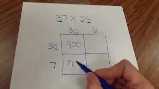 2-Digit X 2-Digit Box Method