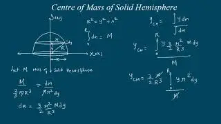 Centre of Mass of Solid Hemisphere #kamaldheeriya