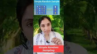 PROBABILITY SAMPLING : SIMPLE RANDOM SAMPLING || FOR UGC NET IN EDUCATION, M.Ed, B.Ed || SHORTS-25