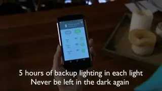 BeON Home Security Lighting