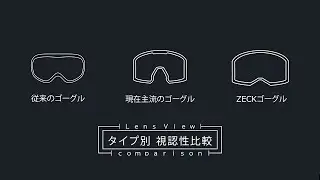 【 ZECKゴーグル 】 タイプ別 視認性の比較動画【 ゼックゴーグル 】