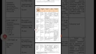 CSIR RECRUITMENT ITI ALL TRADES 2021.