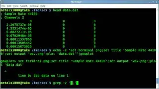 Wav2PNG - Visual Wav Plot - Linux Shell - Audio